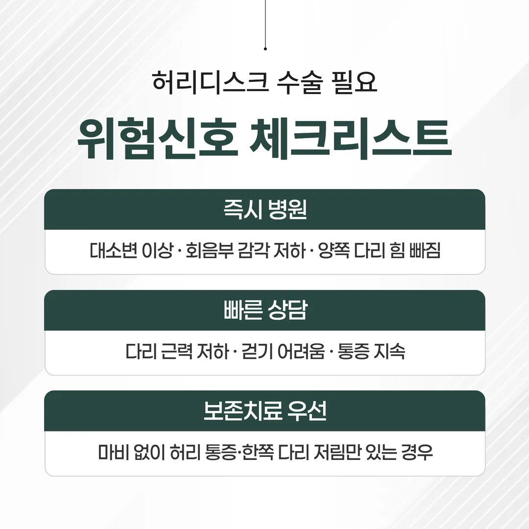 허리디스크 수술 필요 위험신호 체크리스트