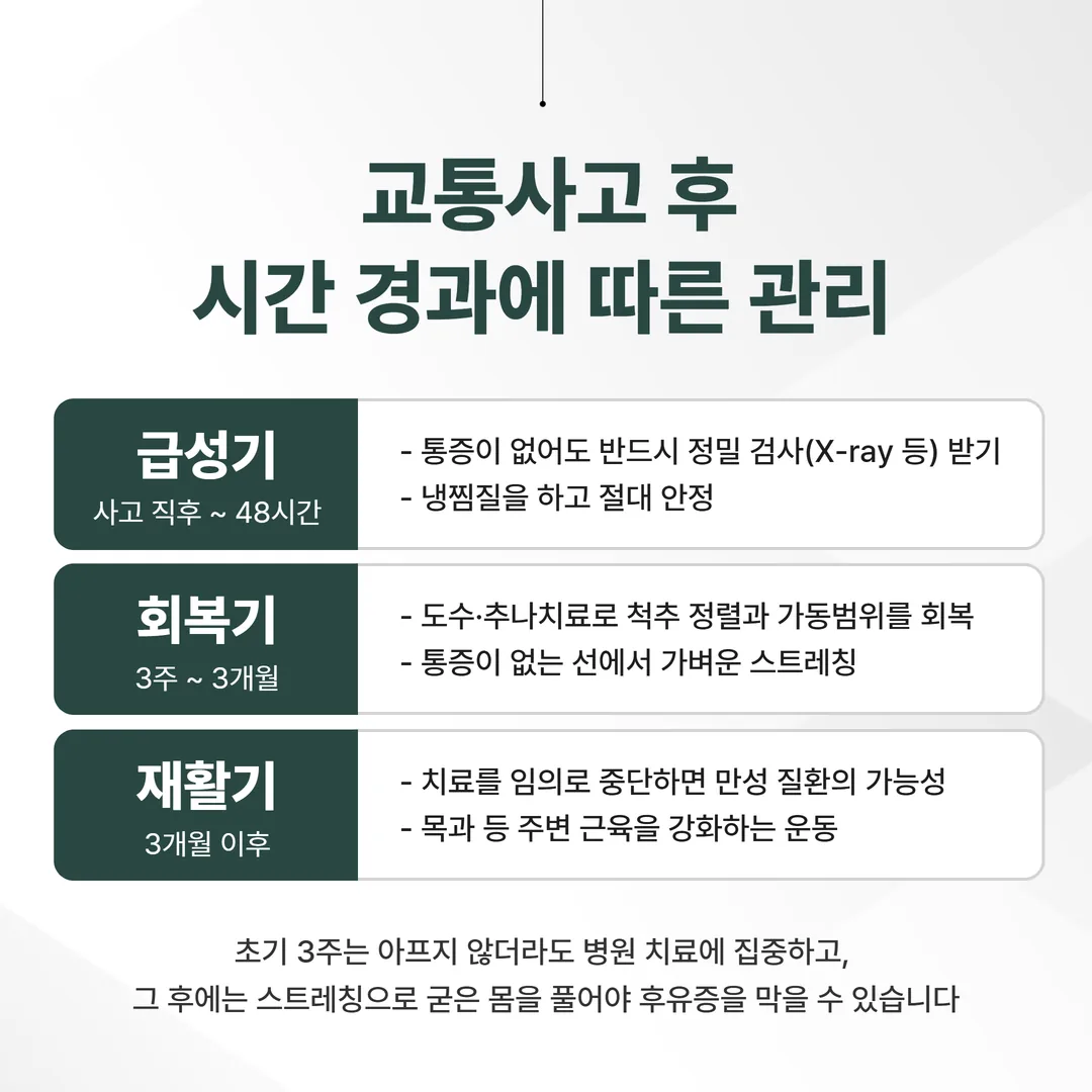 교통사고 경추 염좌 회복 기간 초기 집중치료