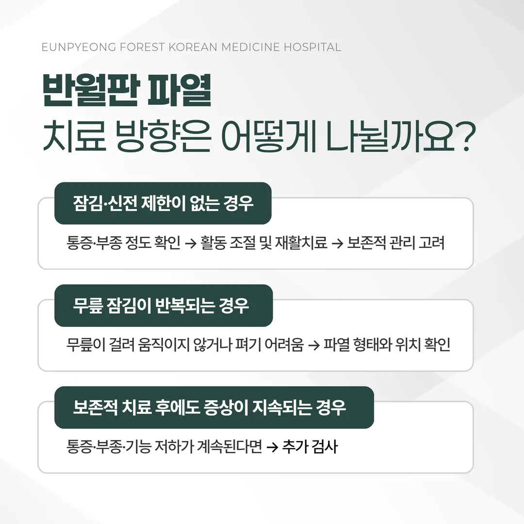 잠김과 신전 제한 여부에 따라 보존적 관리와 수술 상담으로 갈리는 판단 흐름도