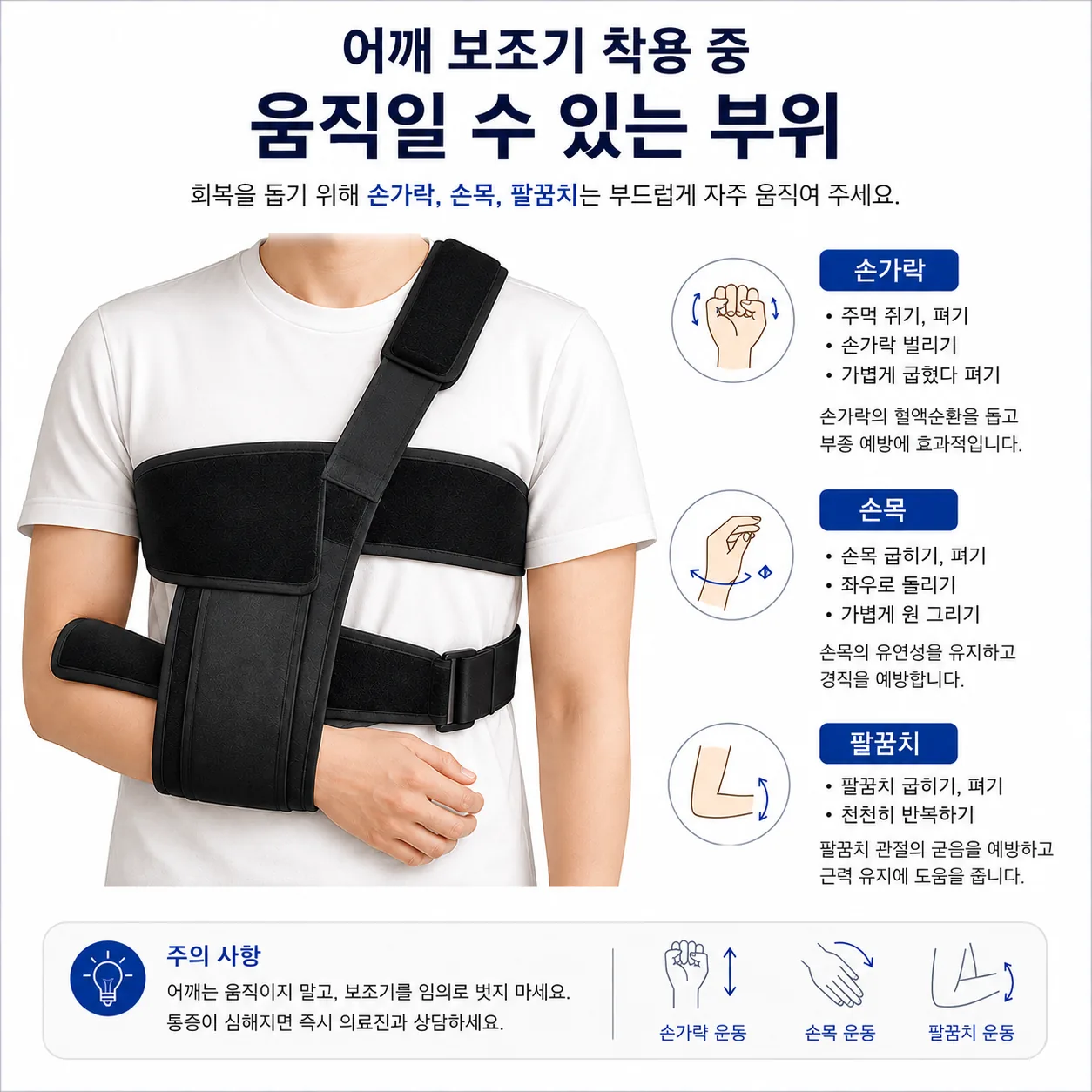 어깨 보조기 착용 중에도 움직일 수 있는 손목과 팔꿈치 부위 안내 그림