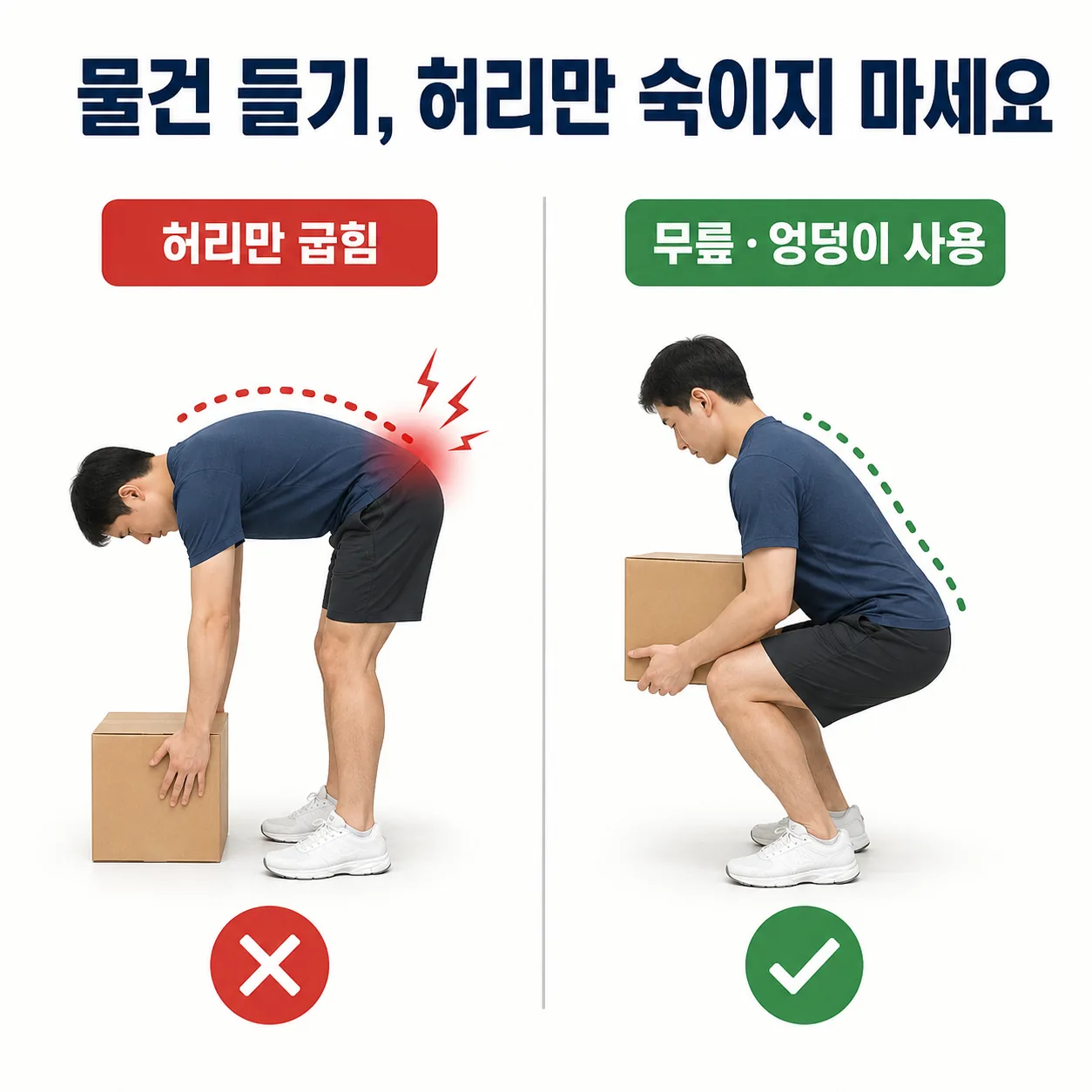 허리 수술 후 물건을 들 때 피해야 하는 자세와 권장 자세 비교