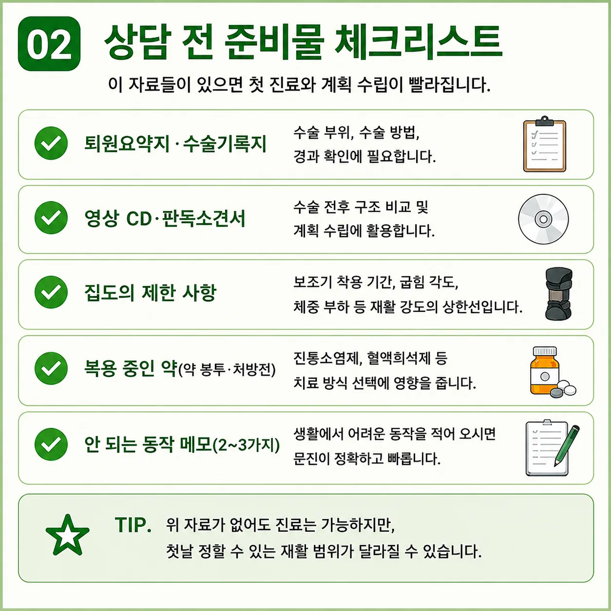 수술 후 재활 상담 전에 준비하는 퇴원요약지와 영상 자료, 복용 중인 약
