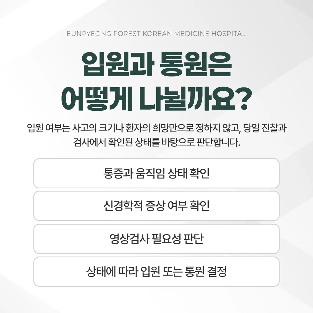 사고 당일 진찰 결과에 따라 입원과 외래가 갈리는 판단 기준 도해