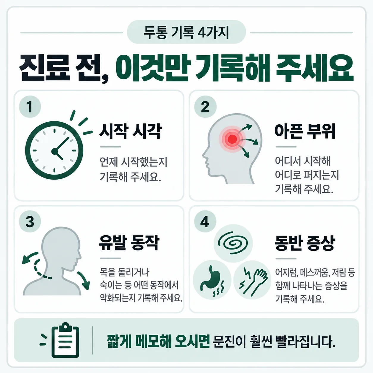 진료 전 기록해 오면 좋은 두통 일기 네 가지 항목 안내도