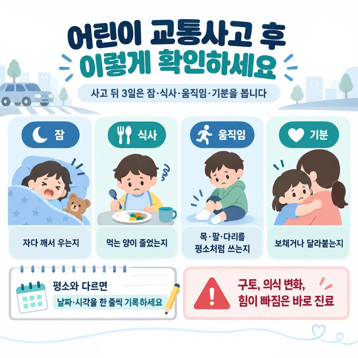 어린이 교통사고 후 보호자가 확인할 관찰 항목과 진료 순서 안내