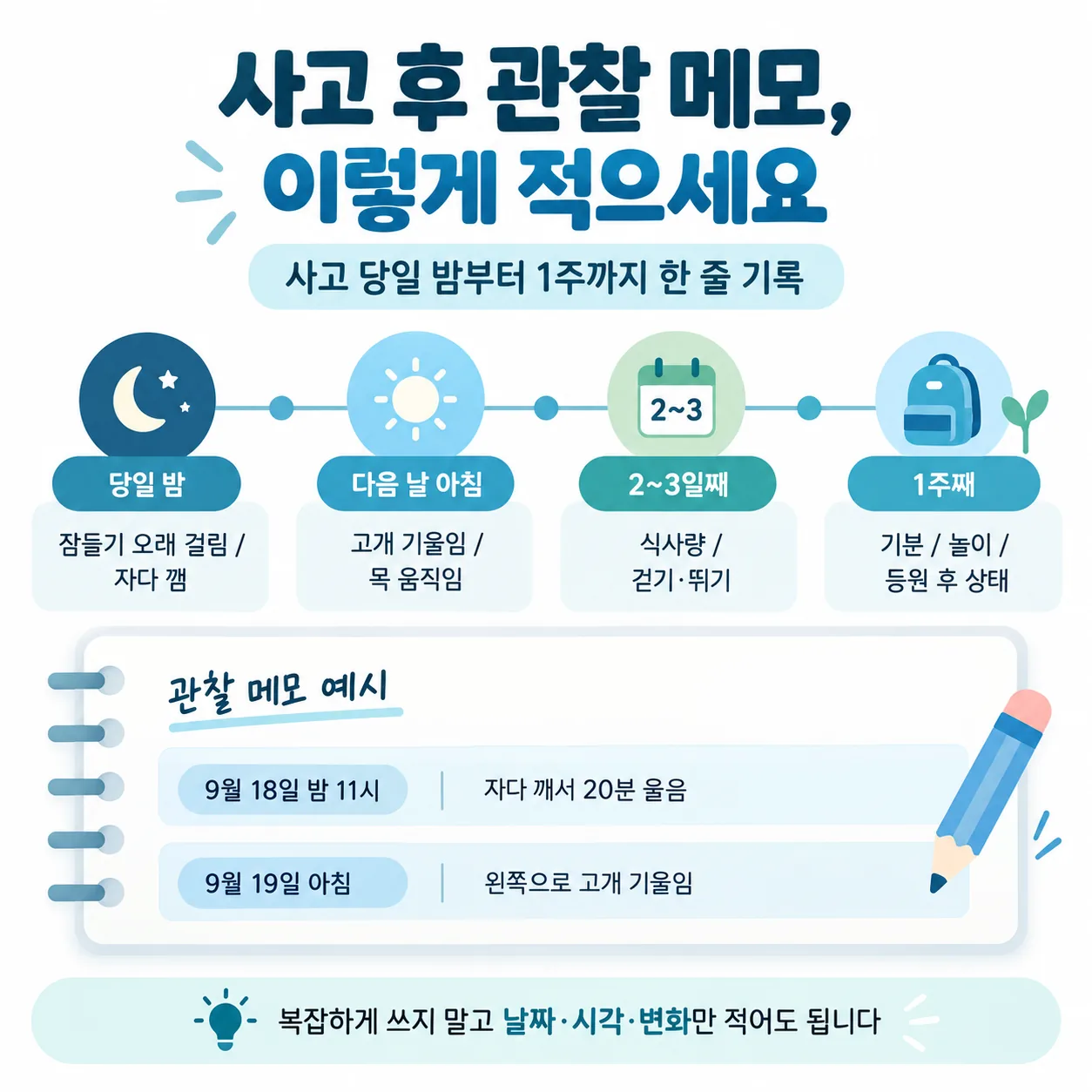 어린이 교통사고 후 시점별 관찰 기록 메모 예시