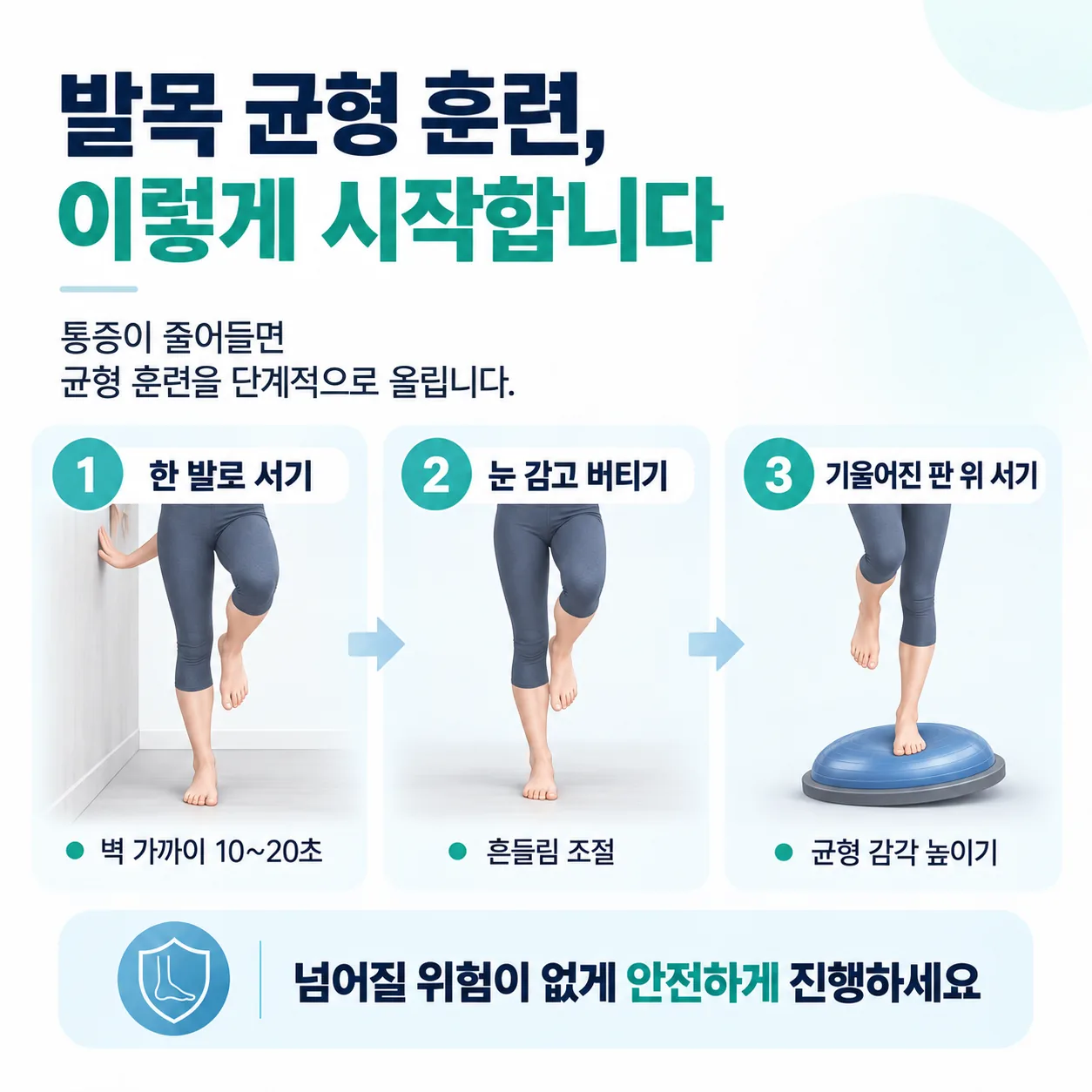 발목 균형 훈련 동작을 단계별로 정리한 도해