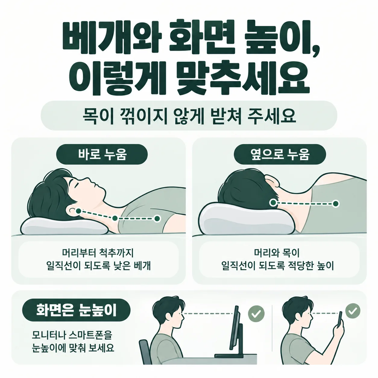 옆으로 누울 때와 바로 누울 때 목이 꺾이지 않는 베개 높이 비교 그림