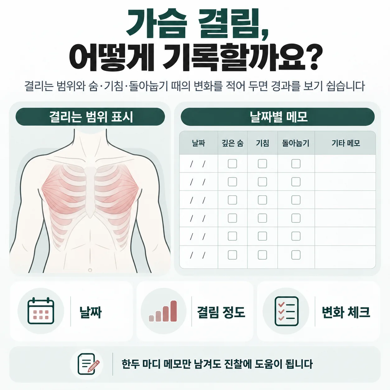 가슴 결림 범위와 동작별 결림 정도를 날짜마다 적는 메모표