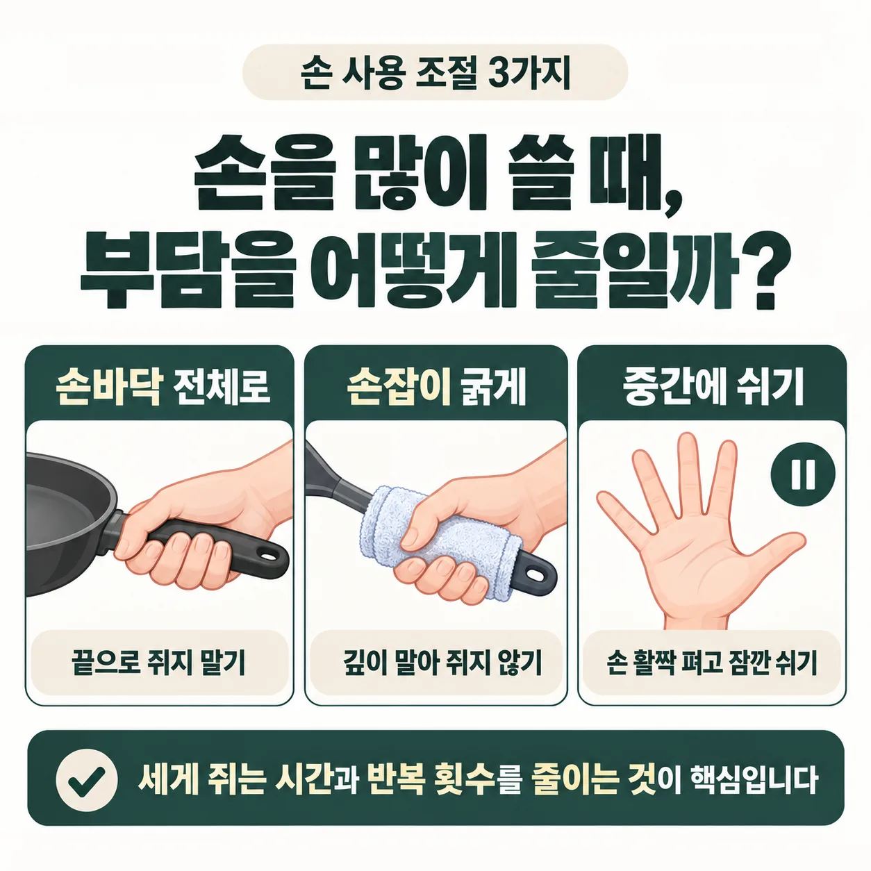 따뜻하게 데운 손을 아프지 않게 오므렸다 펴는 방아쇠수지 스트레칭 그림